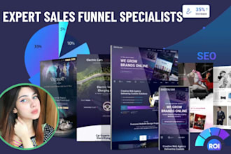 design kajabi sales funnels in clickfunnels, kartra, wordpress, gohighlevel