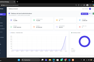 création de sites web professionnels