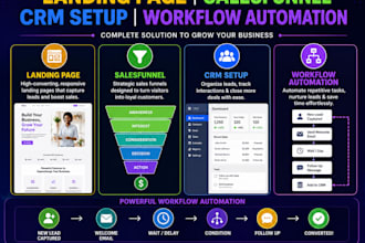 design landing page, salesfunnel, CRM set and workflow automation