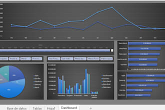create a professional excel dashboard