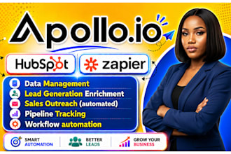 setup pipedrive zoho monday crm apollo io activecampaign klaviyo automation