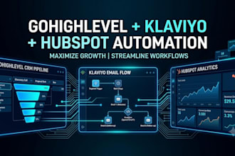 set up gohighlevel with CRM, klaviyo, hubspot automation