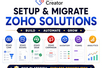 setup migrate zoho crm zoho books zoho desk campaign inventory forms analytics