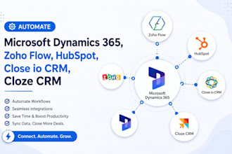 automate microsoft dynamics 365, zoho flow, hubspot, close io CRM, cloze crm