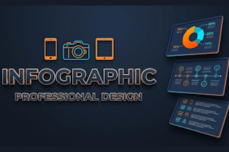 design professional, modern, and custom infographic illustration