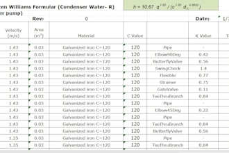 pump head calculation and verification