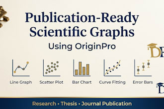 create publication ready scientific graphs in originpro