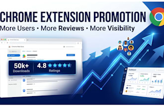 do chrome extension promotion, users chrome download, browser extension users