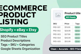 upload shopify, ebay, etsy product listings