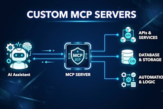 build a custom mcp server for your ai assistant and automations