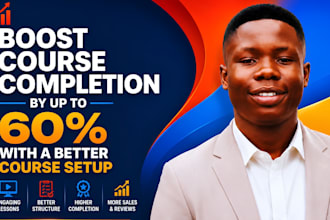 create online course content upload tutor lms kajabi learndash online course