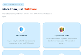 create a custom coded website for your business