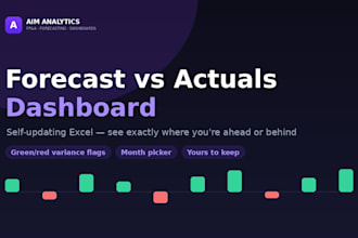 build a forecast vs actuals dashboard with variance flags