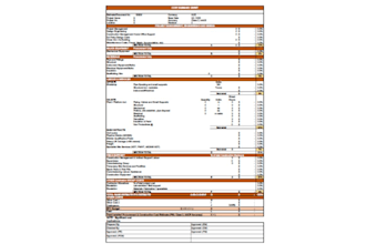 provide expert technical estimation, bid writing, and project documentati