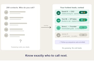 set up hubspot lead scoring and automated follow up sequences that sell