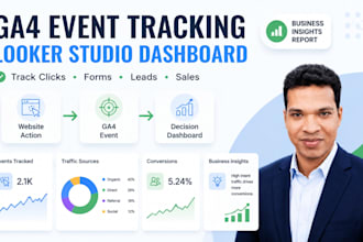 set up ga4 event tracking and looker studio decision dashboard
