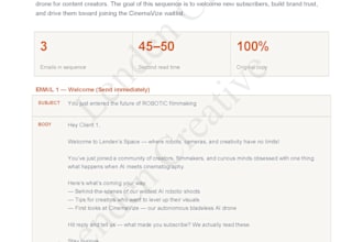 write converting email campaigns and welcome sequences