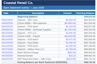 automate your excel tasks for fast, accurate, hands free workflows