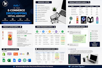 be your ecommerce dropshipper