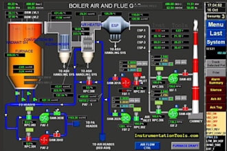 design, program, and automate plc, hmi, scada, stl, and industrial motor control