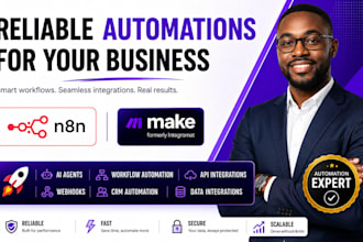 build n8n ai automation workflows make com automation social media auto posting