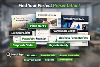 redesign your sales deck into an executive level presentation