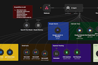 build n8n, zapier and make ai automation workflows and ai agents