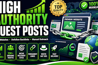 publish high authority guest posts on niche relevant websites