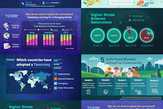 design data infographics static and animated