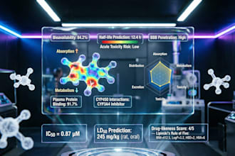 run in silico admet analysis
