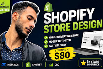 fix your shopify store and get it approved for google merchant center