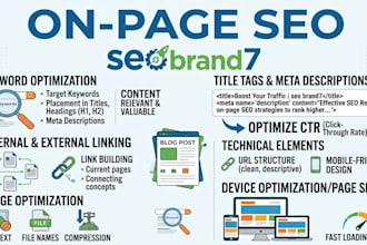provide onpage SEO services to optimize web pages