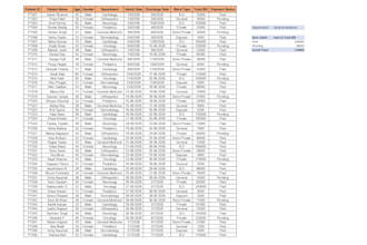do expert excel data entry, pivot tables, and data analysis