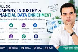 do company, industry and financial data enrichment