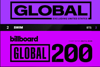 rank song hot 200 global billboard charts for 1month