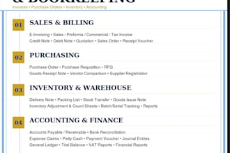 do invoice, purchase order, inventory management,accounting