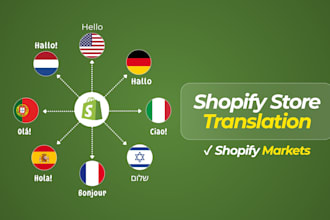 setup shopify markets, and translate your shopify store