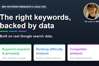 do SEO keyword research, clustering and competitor analysis