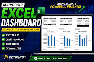 create interactive microsoft excel dashboards, KPI reports and charts