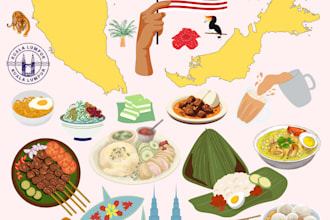 plan your perfect malaysia vacation with local hidden gems