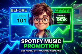 do USA spotify music promotion and spotify album promotion