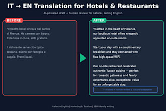 translate your italian hotel or restaurant website into english
