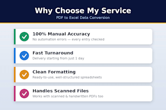 convert pdf to excel data entry