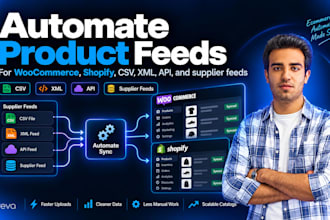 automate product feeds for woocommerce and shopify