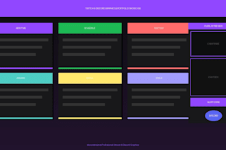 design professional twitch overlays, panels, and discord server graphics