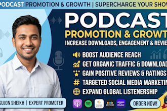 promote your podcast with a custom marketing strategy