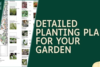 created a detailed planting plan for your garden