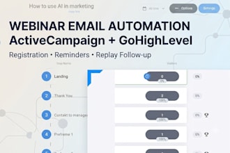 build webinar funnel email automation in activecampaign or gohighlevel