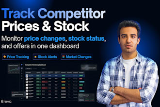 build a competitor price and stock monitoring dashboard for ecommerce