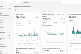 booster tes ventes sur shopify